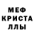 МЕТАДОН кристалл Butina Marina